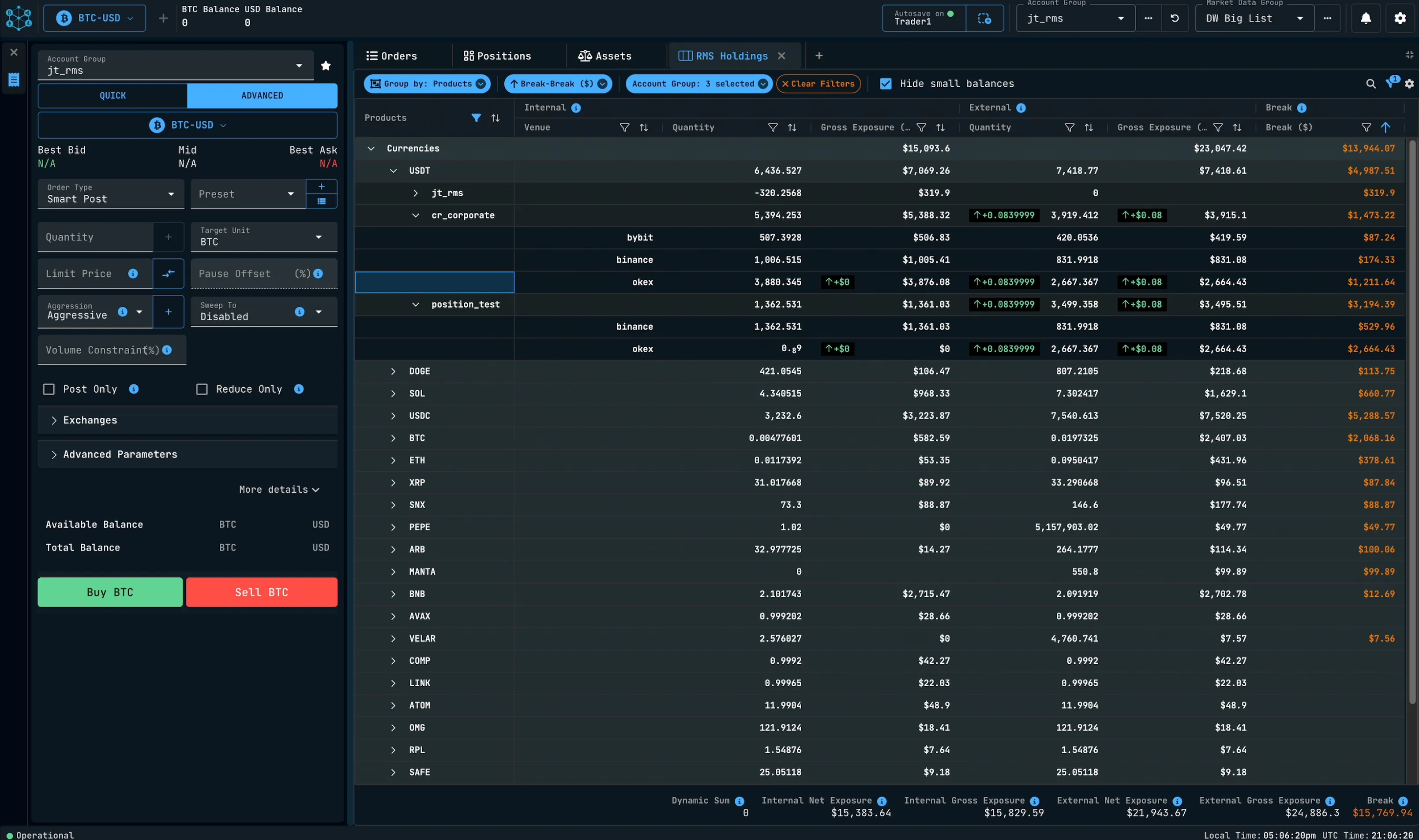 CoinRoutes portfolio dashboard