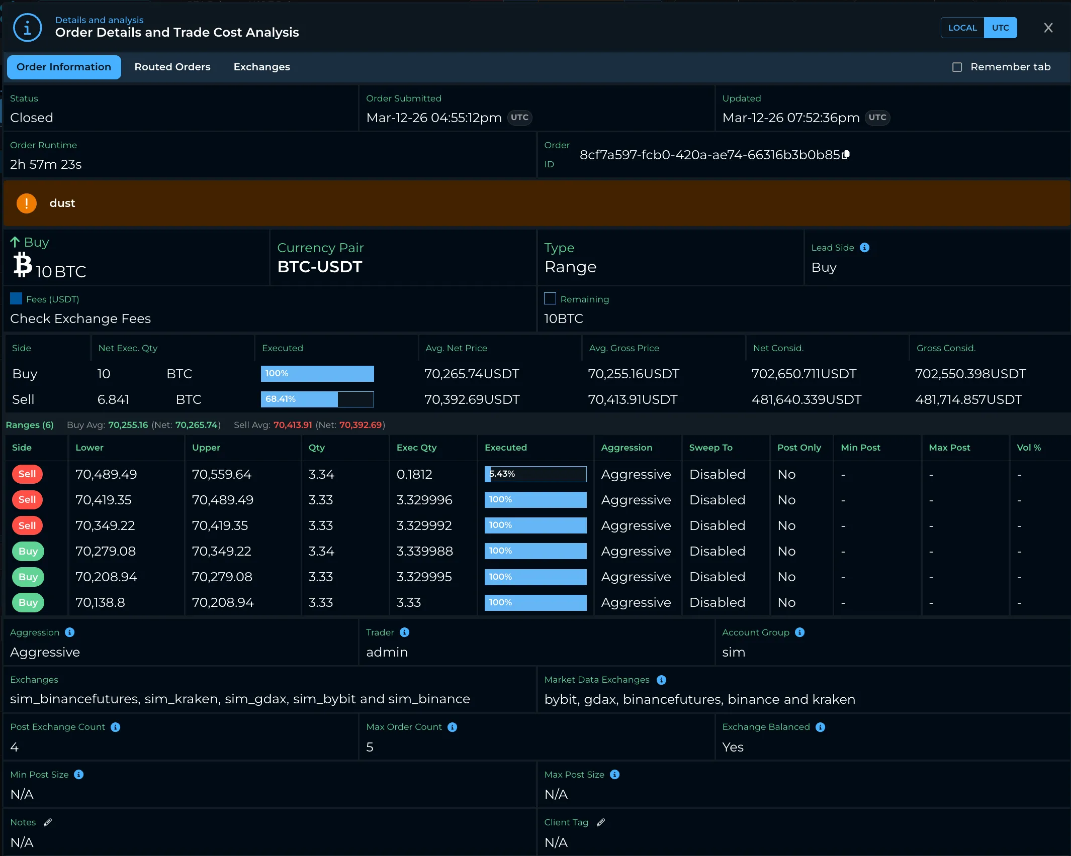 Market Data