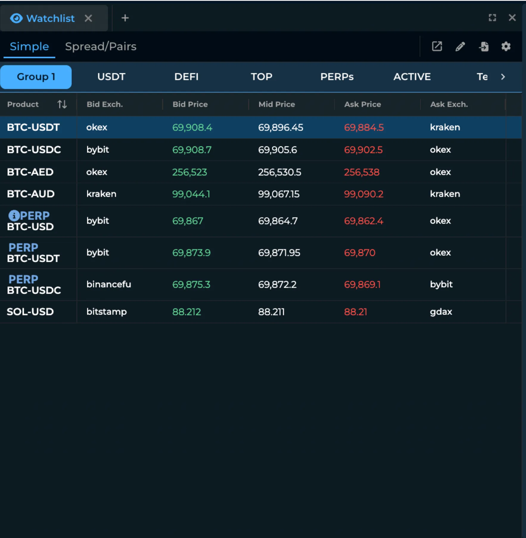 Watchlist